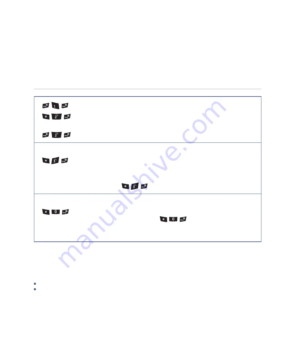 BT CALYPSO 225 User Manual Download Page 80