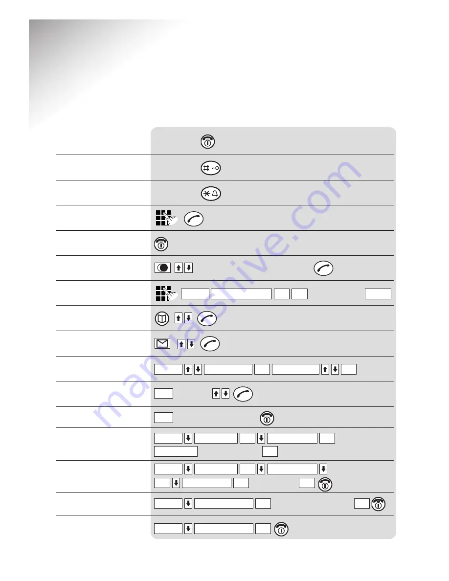 BT DIVERSE 4010 CLASSIC User Manual Download Page 8