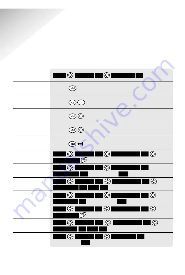 BT Diverse 4016 Micro Скачать руководство пользователя страница 10