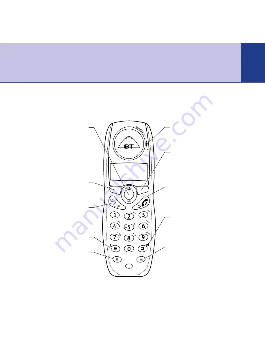 BT Diverse 6150 Скачать руководство пользователя страница 11