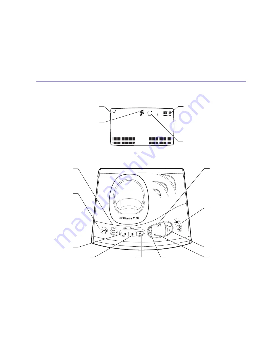 BT Diverse 6150 User Manual Download Page 12