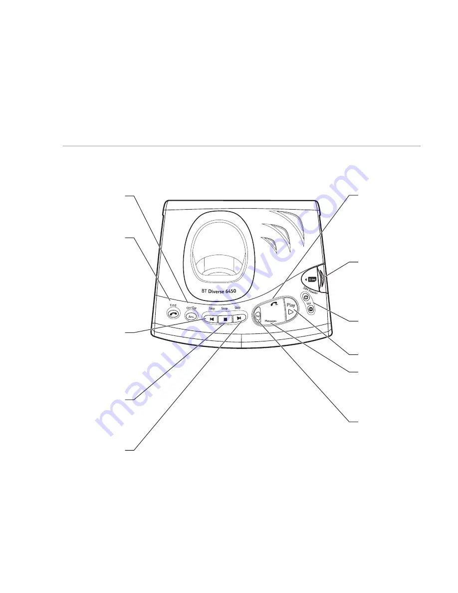 BT Diverse 6450 User Manual Download Page 14