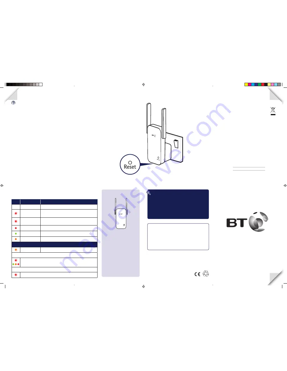 BT Extender 300 Скачать руководство пользователя страница 1