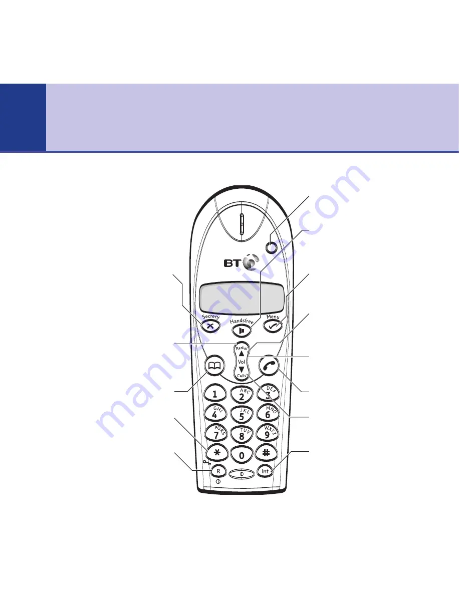 BT FREELANCE XD 1500 User Manual Download Page 12