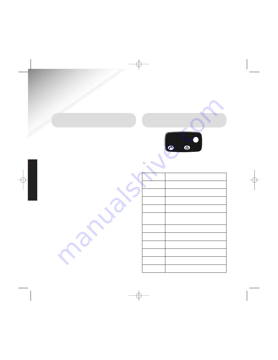 BT Freestyle 1025 User Manual Download Page 14