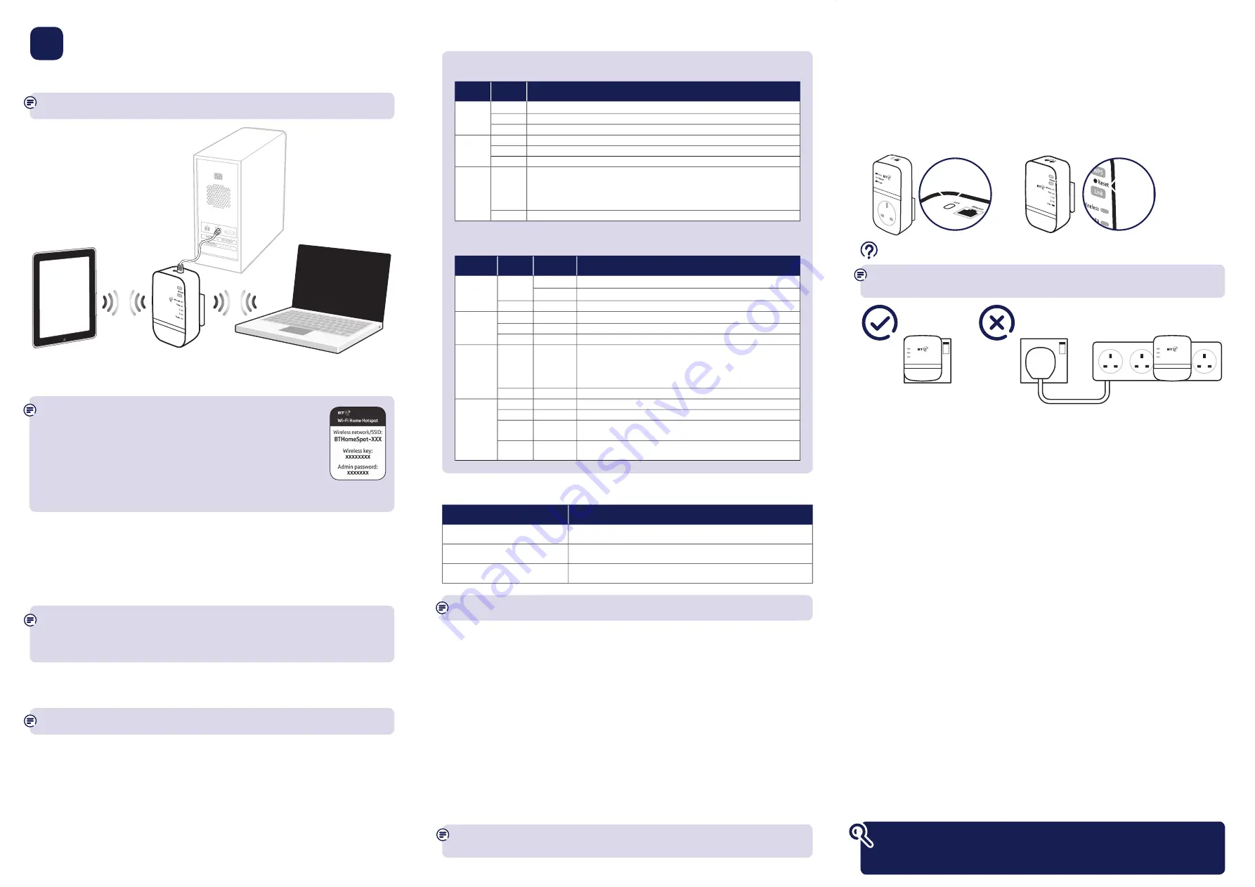 BT Plus 600 Kit User Manual Download Page 2