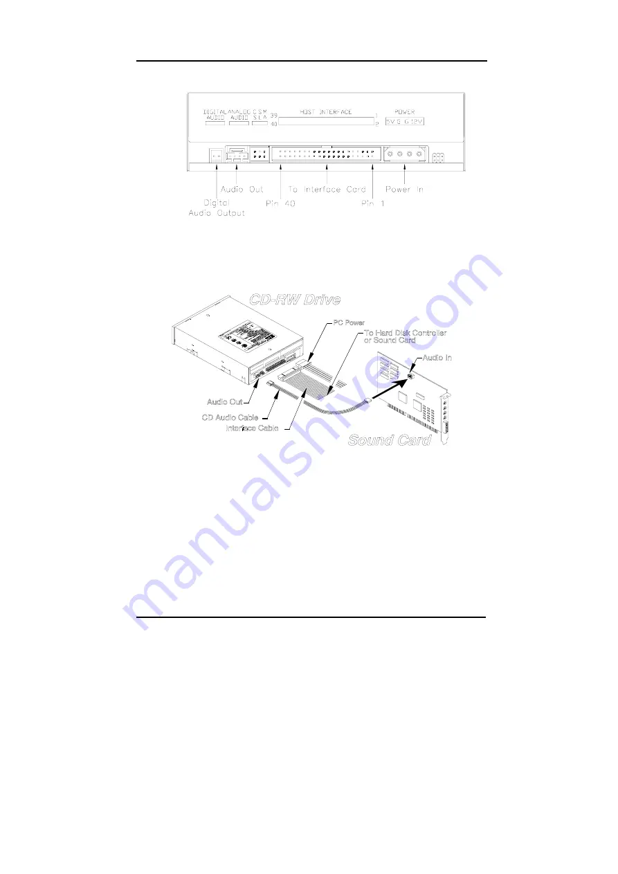 BTC BCE 5232IM User Manual Download Page 9