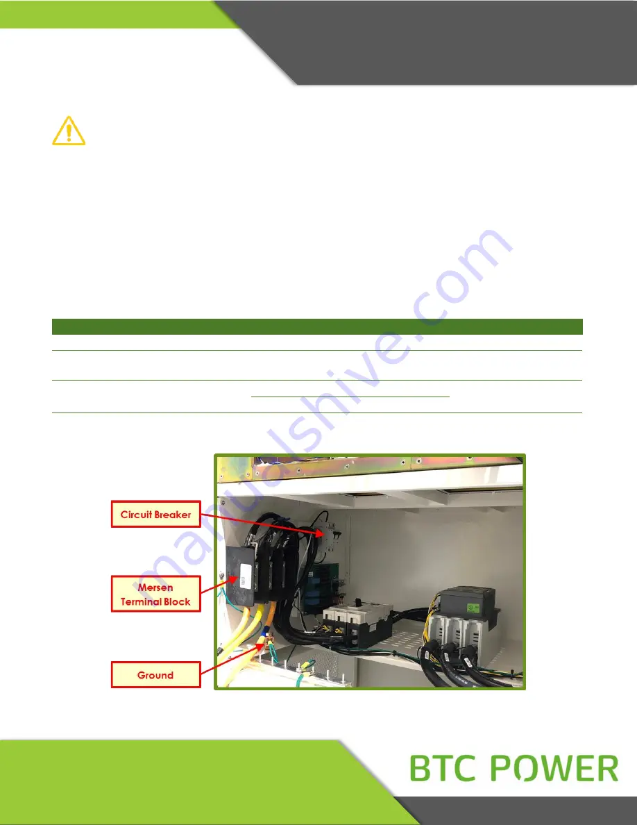 BTCPower L3R-50-208-01-003 Installation And User Manual Download Page 17