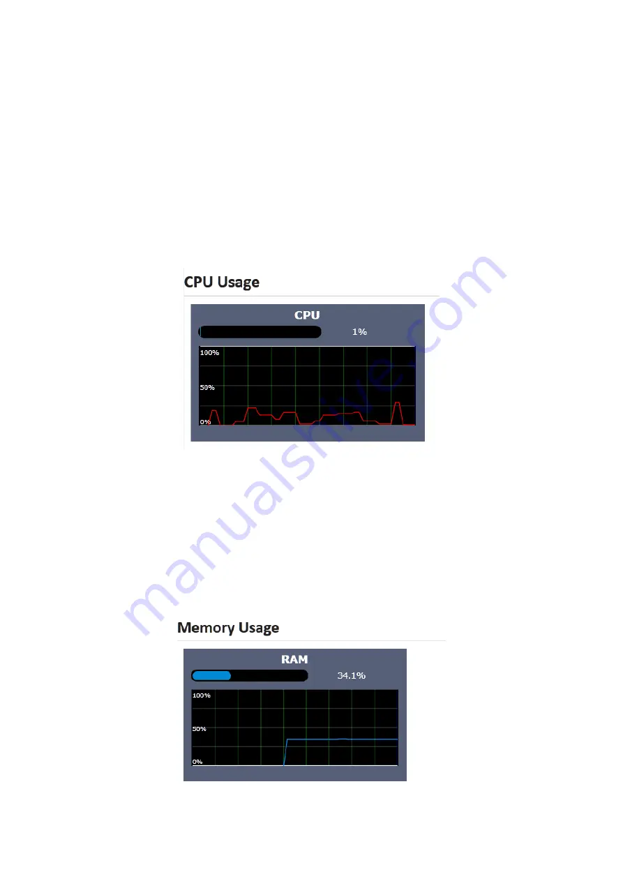 BTI Wireless CP880-A User Manual Download Page 8