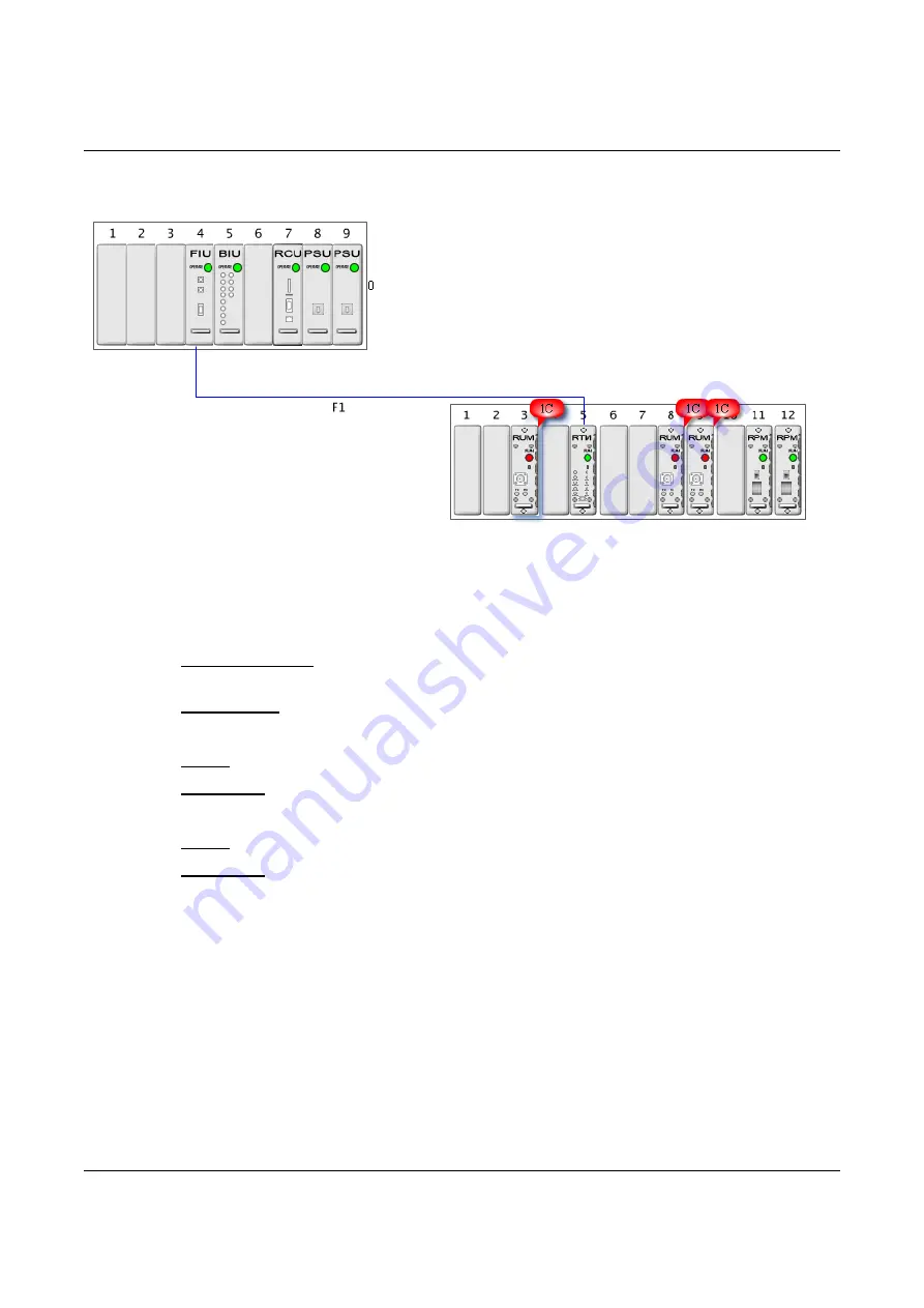 BTI Wireless MBSC-C User Manual Download Page 61