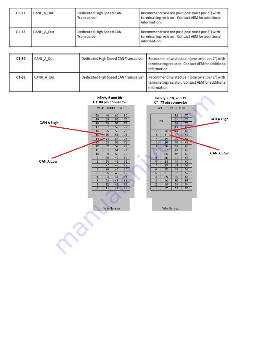 BTI 4.3 TFT Installation Manual Download Page 7