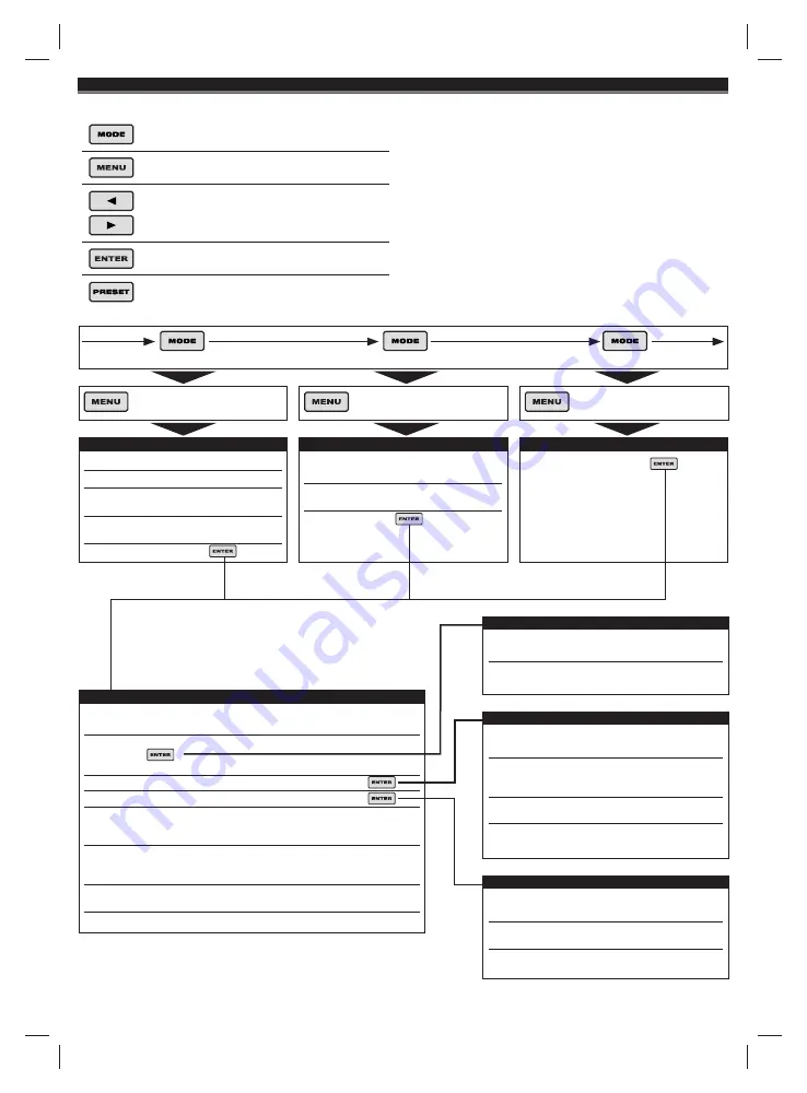 BTI 9089234 Original Instructions Manual Download Page 43