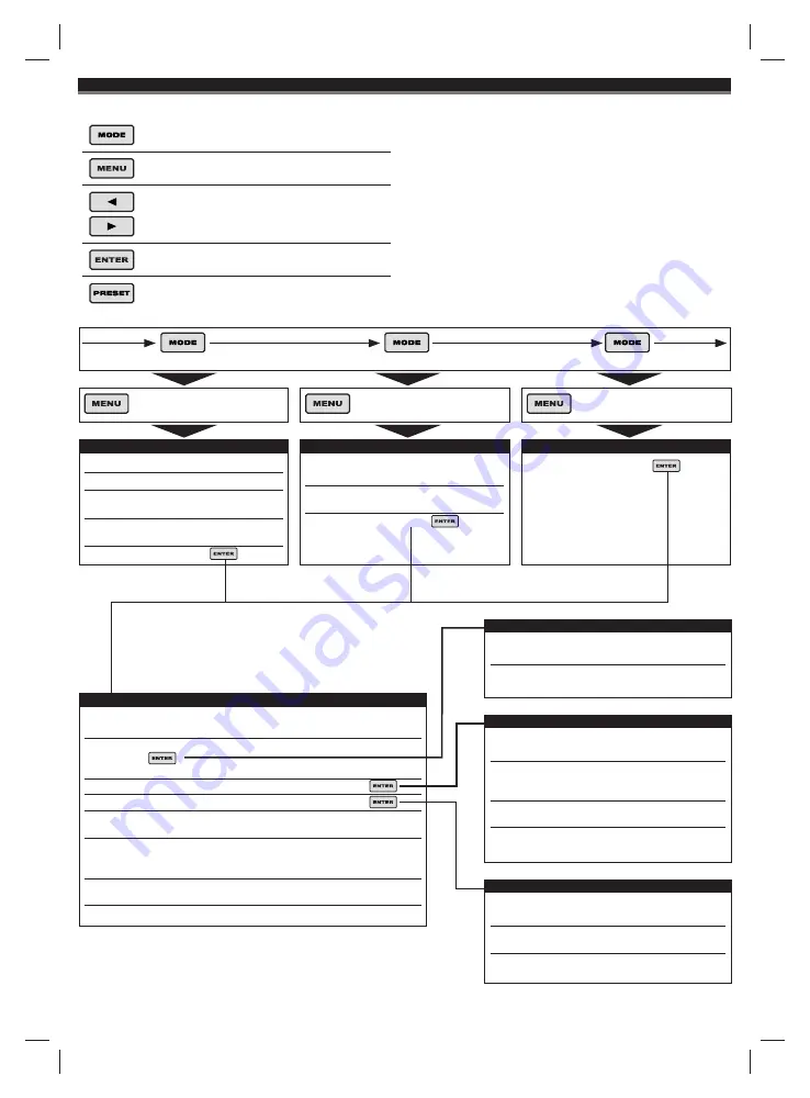 BTI 9089234 Original Instructions Manual Download Page 47