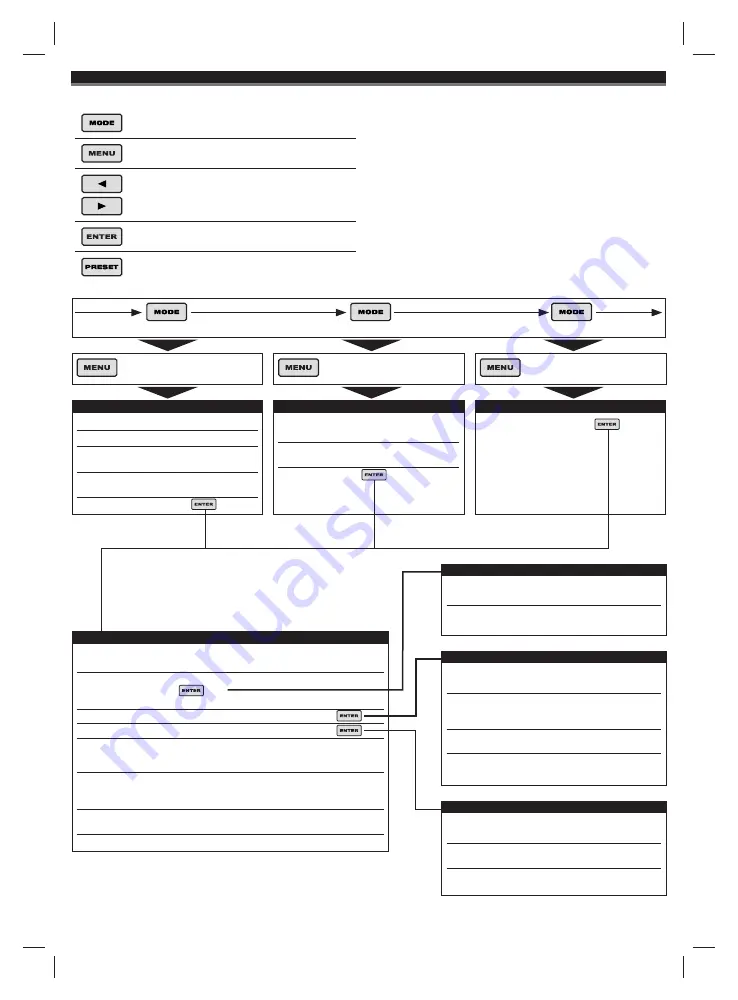 BTI 9089234 Original Instructions Manual Download Page 67