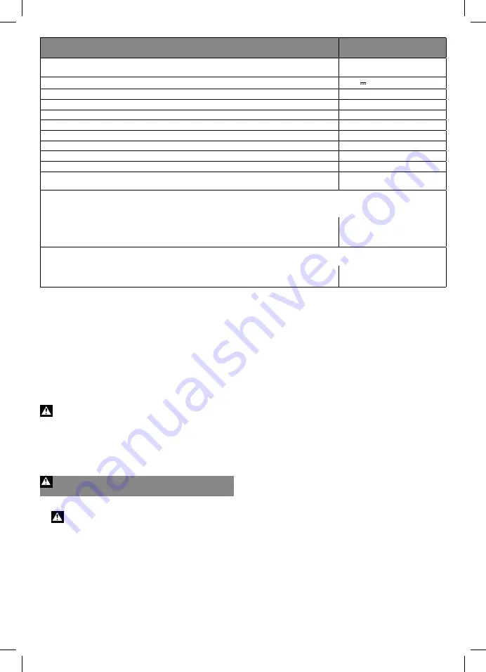 BTI A18 HKS-1 BL Original Instructions Manual Download Page 60