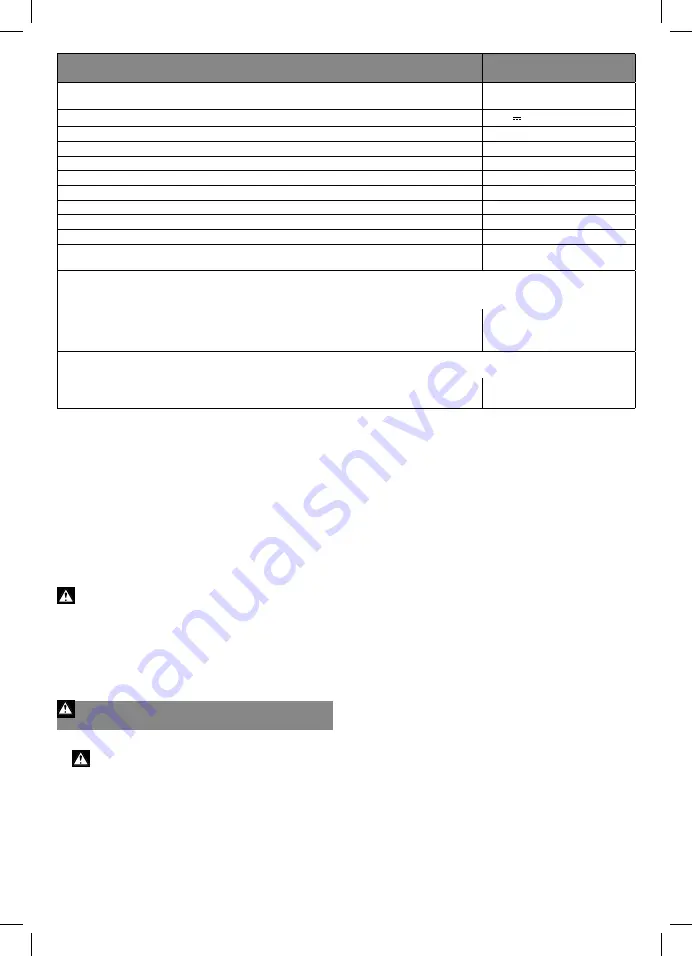 BTI A18 HKS-1 BL Original Instructions Manual Download Page 68