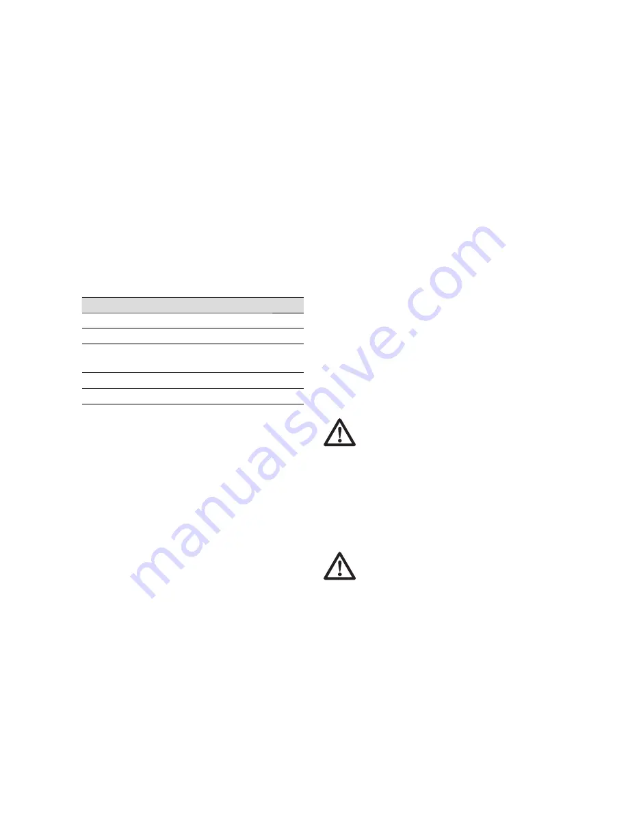 BTI Profiline A-KS 18V Instruction Manual Download Page 123