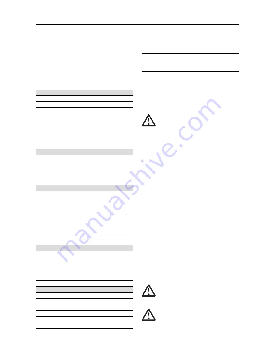 BTI Profiline A-KS 18V Instruction Manual Download Page 156