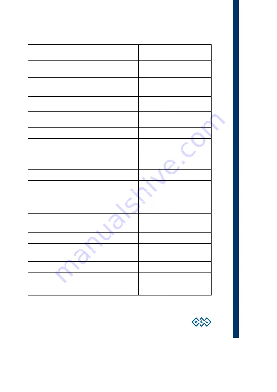 BTL 6000 SWT TOPLINE User Manual Download Page 37