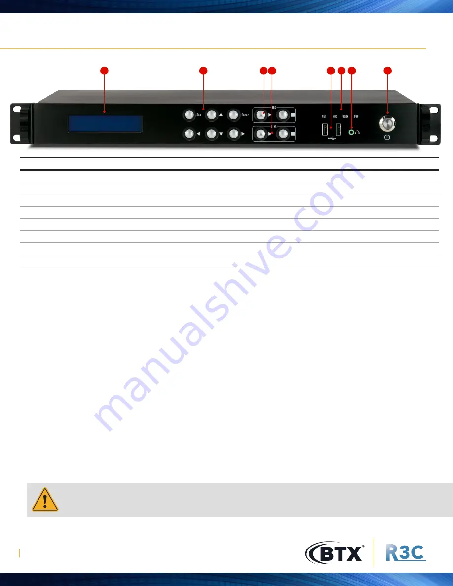 BTX R3C K2100T2 User Manual Download Page 4