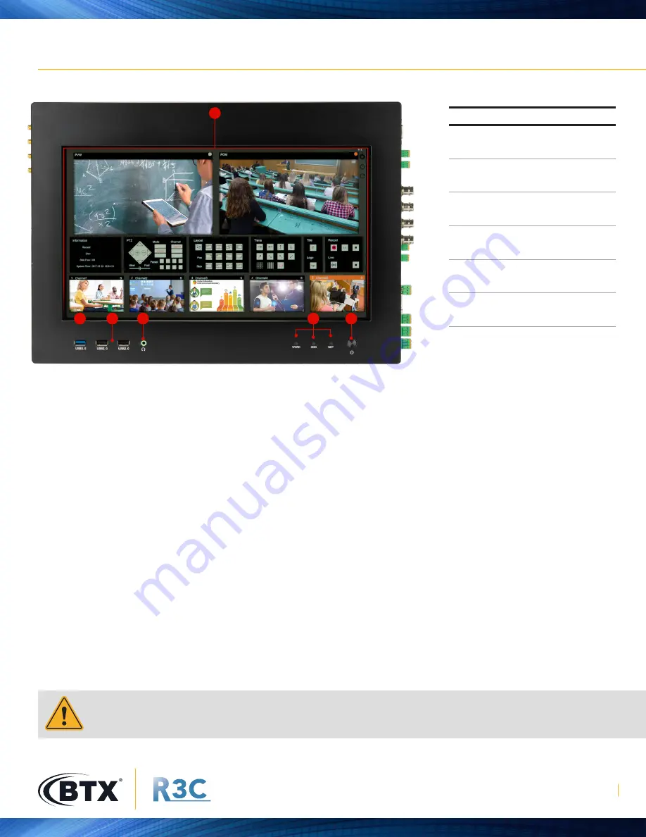 BTX R3C K2100T2 User Manual Download Page 5