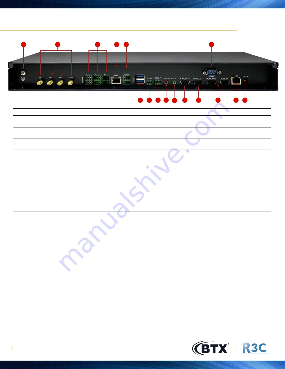 BTX R3C K2100T2 User Manual Download Page 10