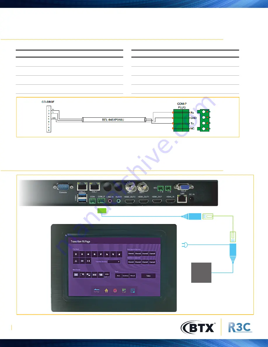 BTX R3C K2100T2 User Manual Download Page 14