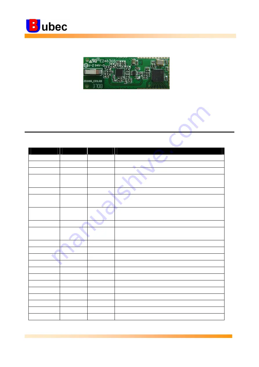 Bubec UM2455 User Manual Download Page 3