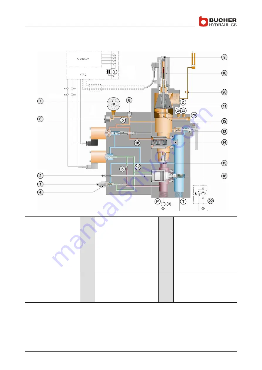 Bucher C-LRV 175 Скачать руководство пользователя страница 11