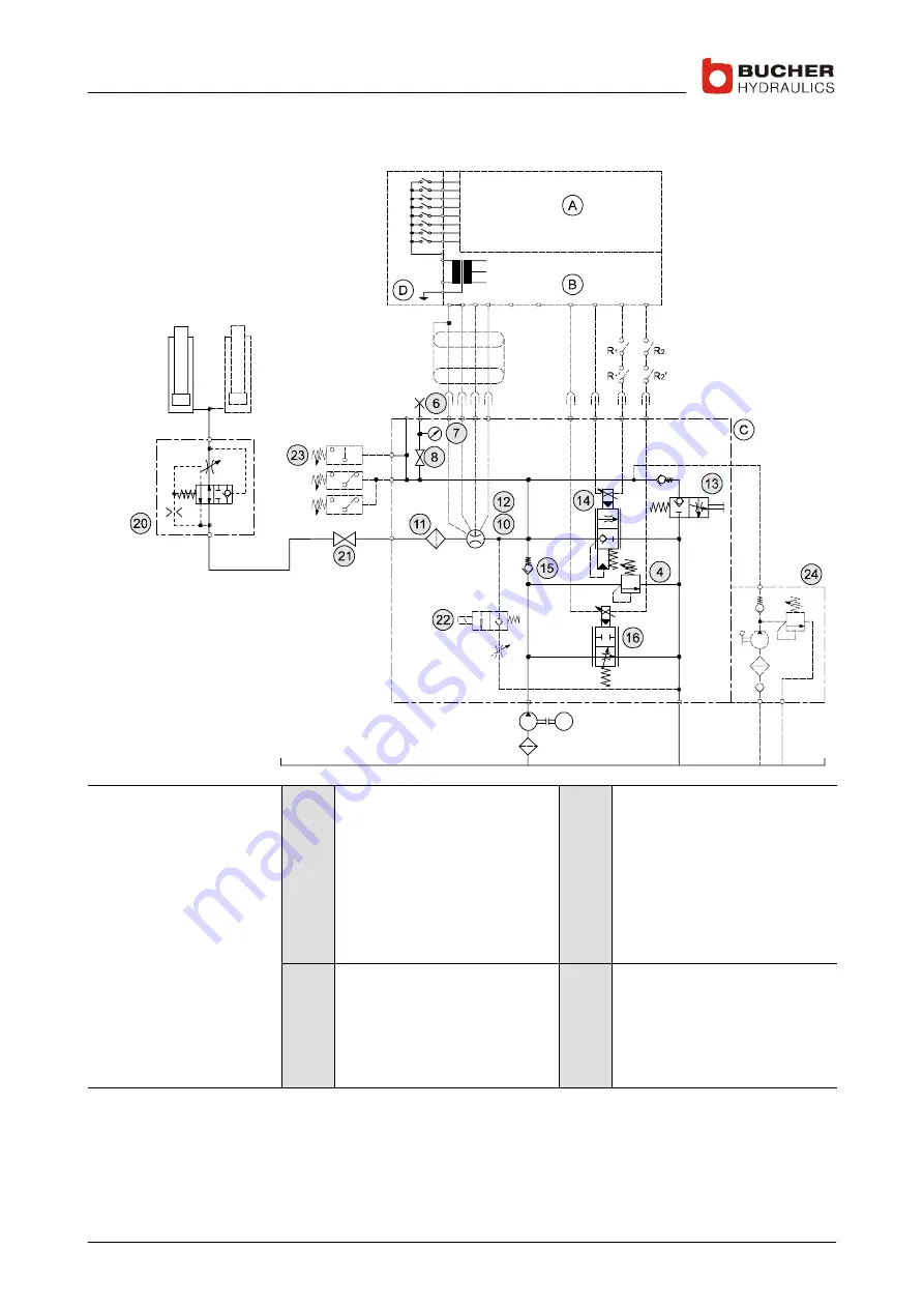 Bucher C-LRV 175 Installation And Startup Manual Download Page 12