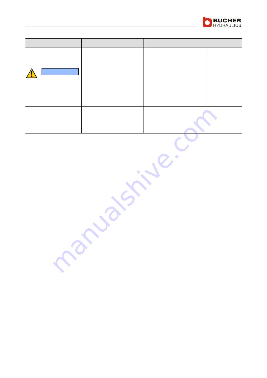 Bucher C-LRV 175 Installation And Startup Manual Download Page 83