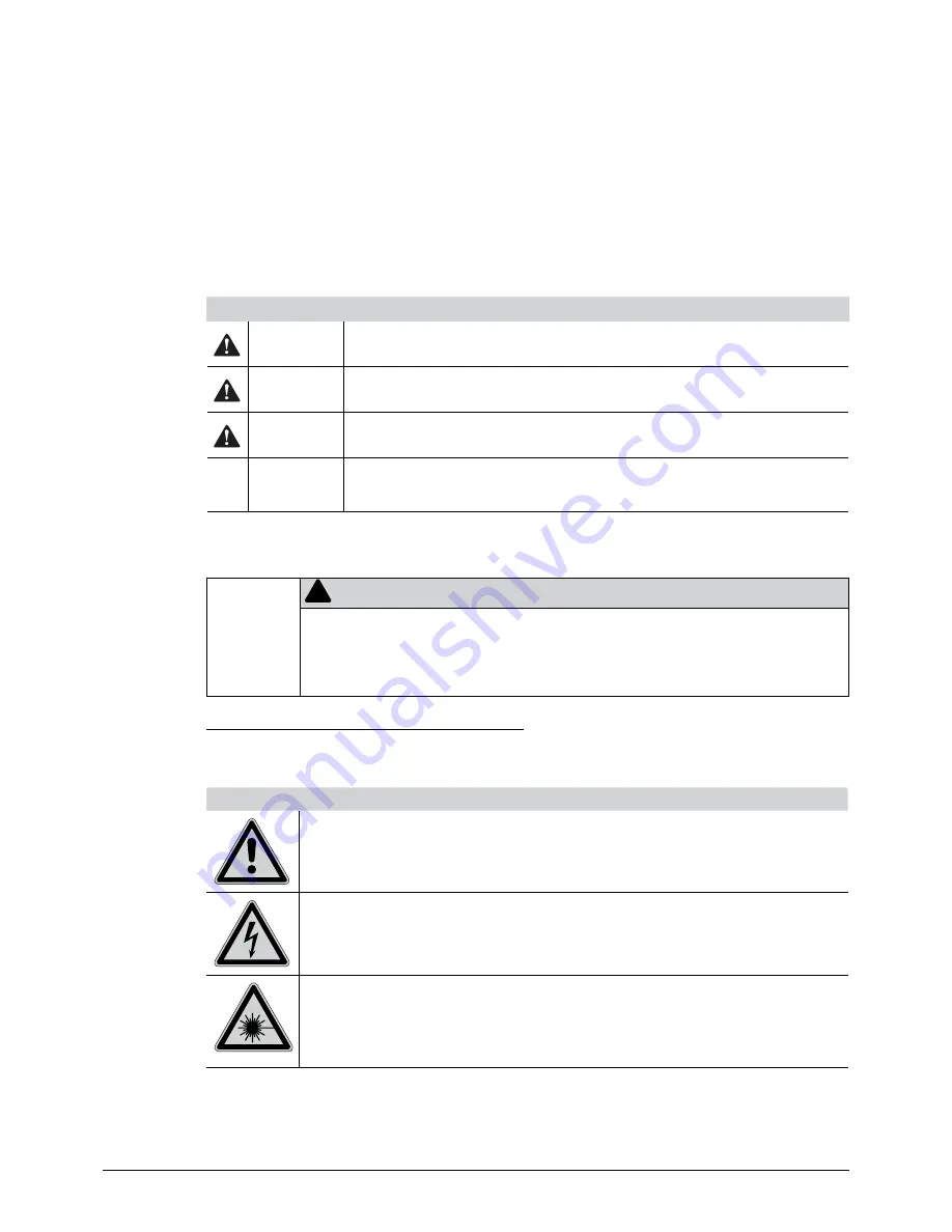 Buchi N-500 NIRFlex Operation Manual Download Page 8