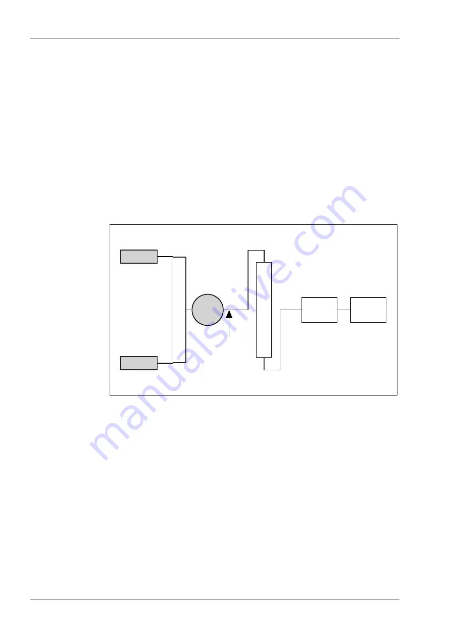 Buchi Pure C-805 Скачать руководство пользователя страница 10