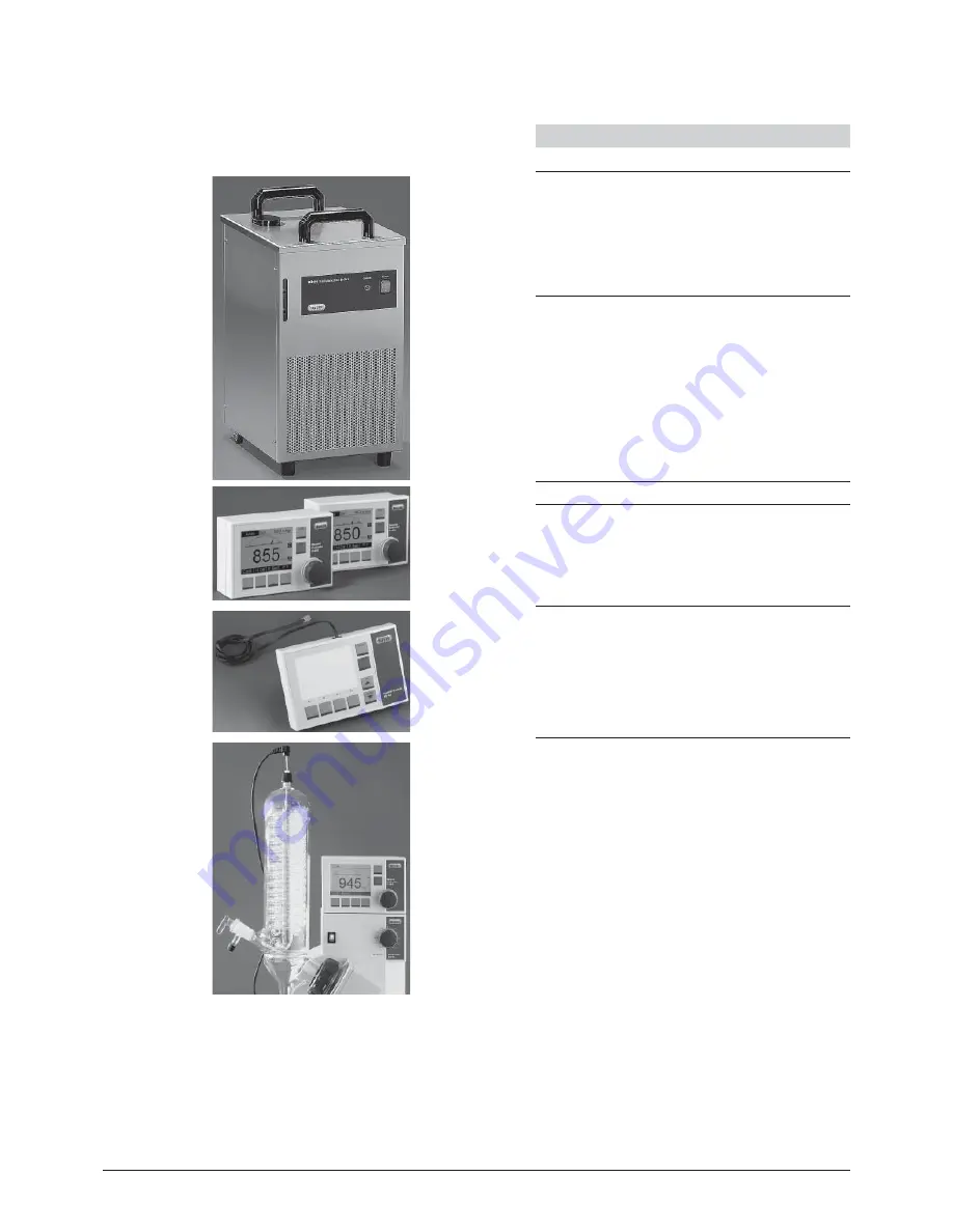 Buchi R-210 Operation Manual Download Page 20