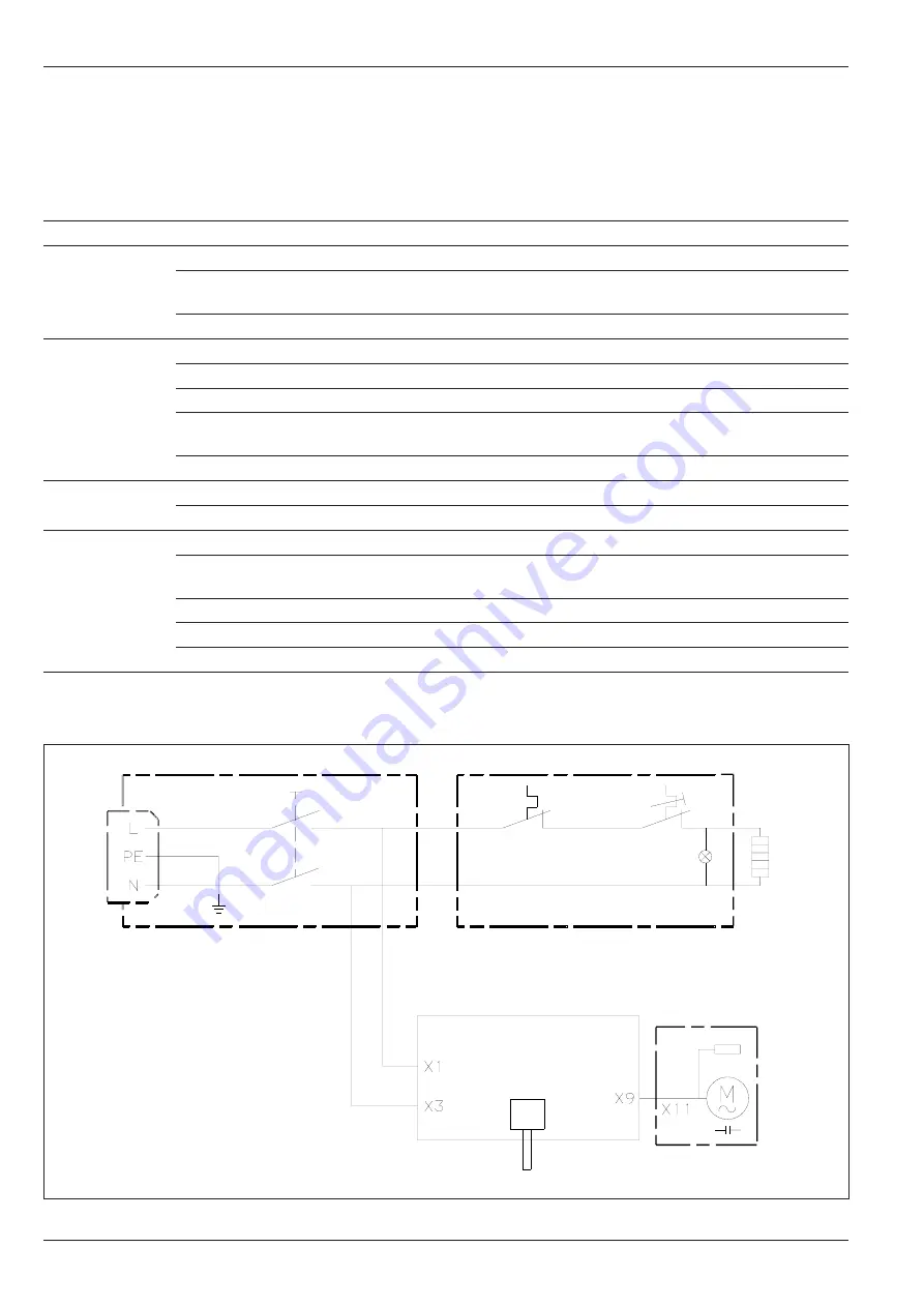 Buchi Rotavapor R-3000 Operating Instructions Manual Download Page 16