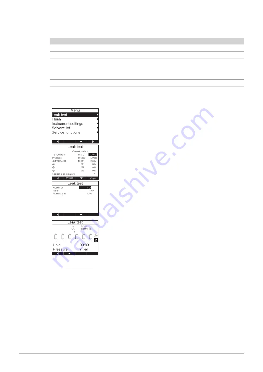 Buchi SpeedExtractor E-914 Operation Manual Download Page 43