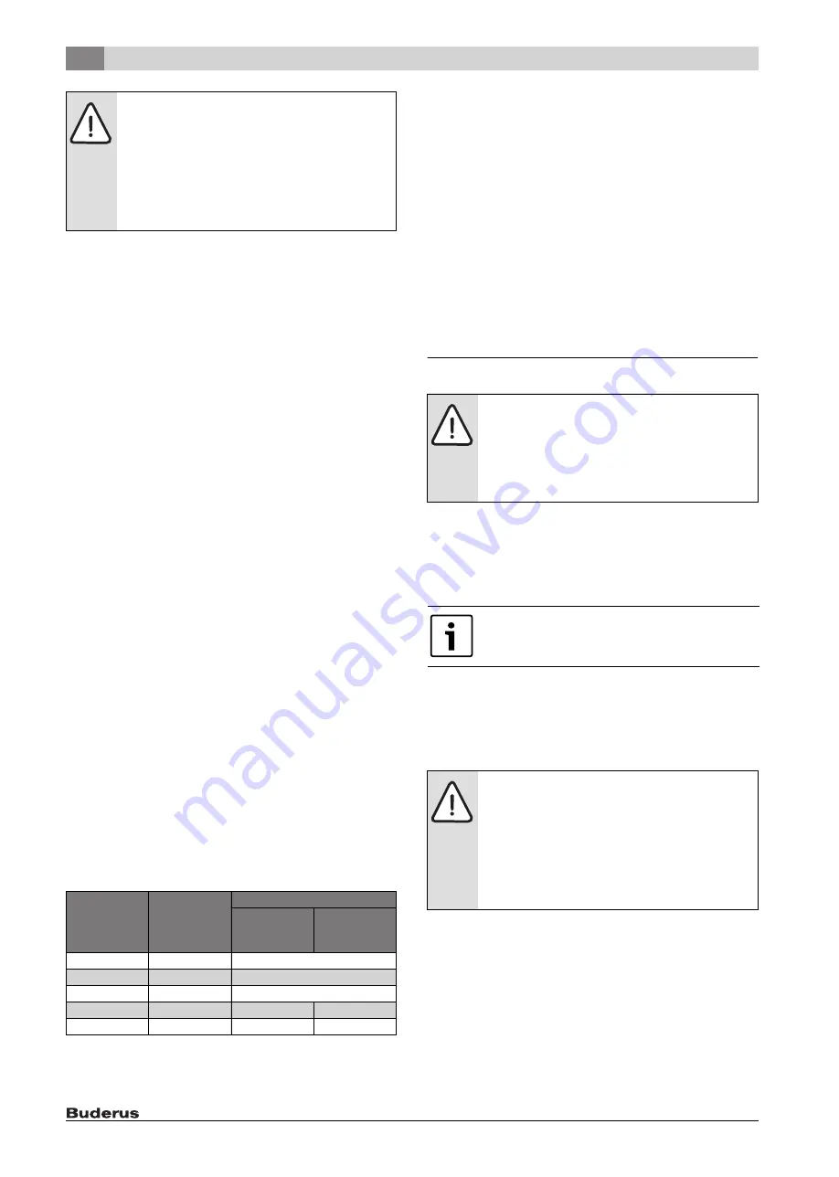 Buderus 7 735 500 669 Скачать руководство пользователя страница 7