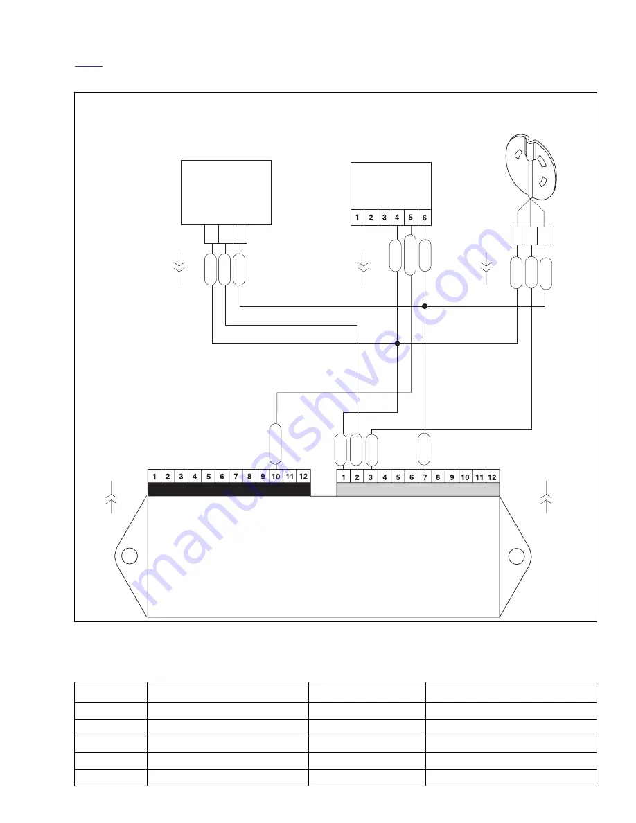 Buell 2004 XB9S Service Manual Download Page 394