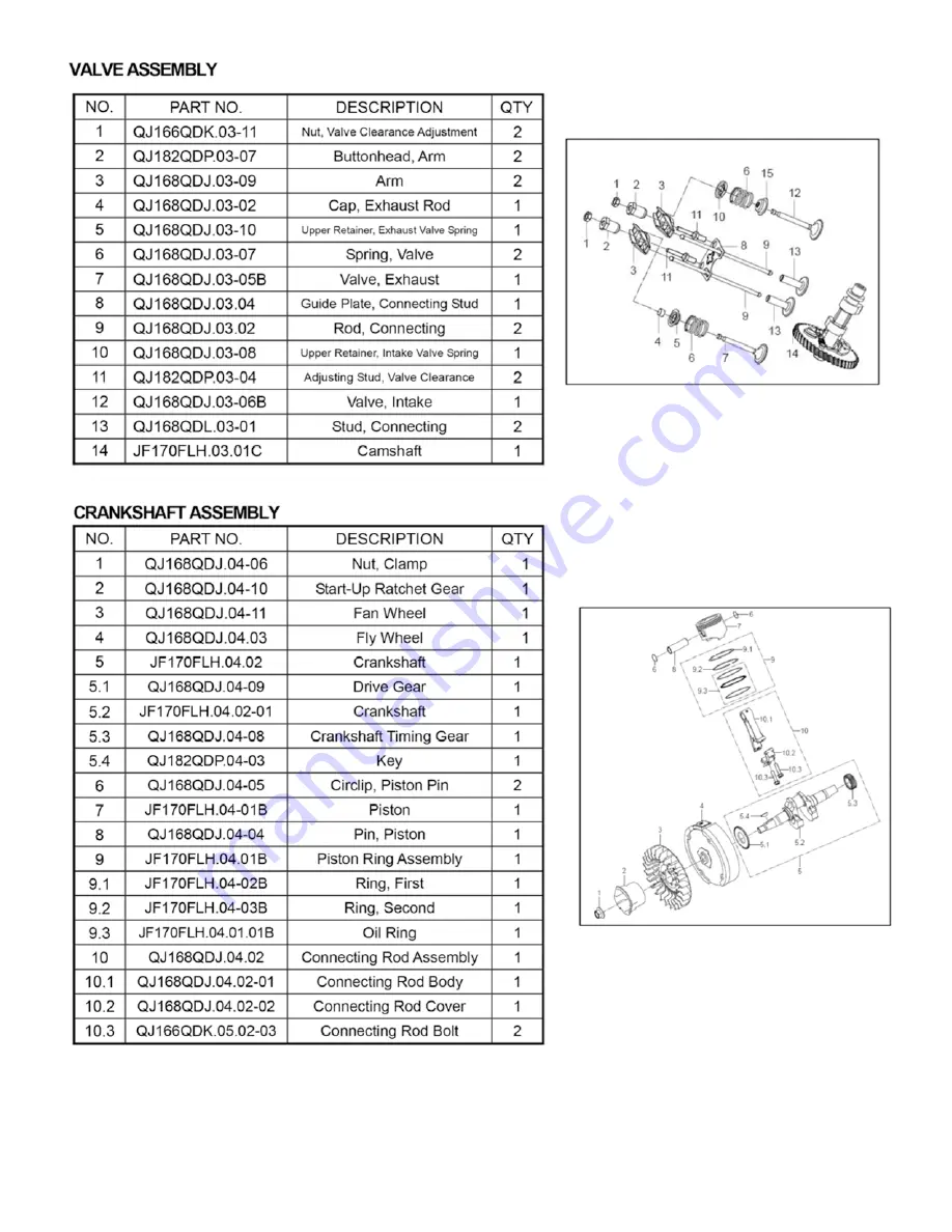 Buffalo Tools GEN4000DF-SS Скачать руководство пользователя страница 24