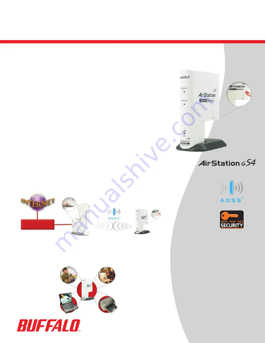 Buffalo AirStation WLI3-TX1-G54 Скачать руководство пользователя страница 1