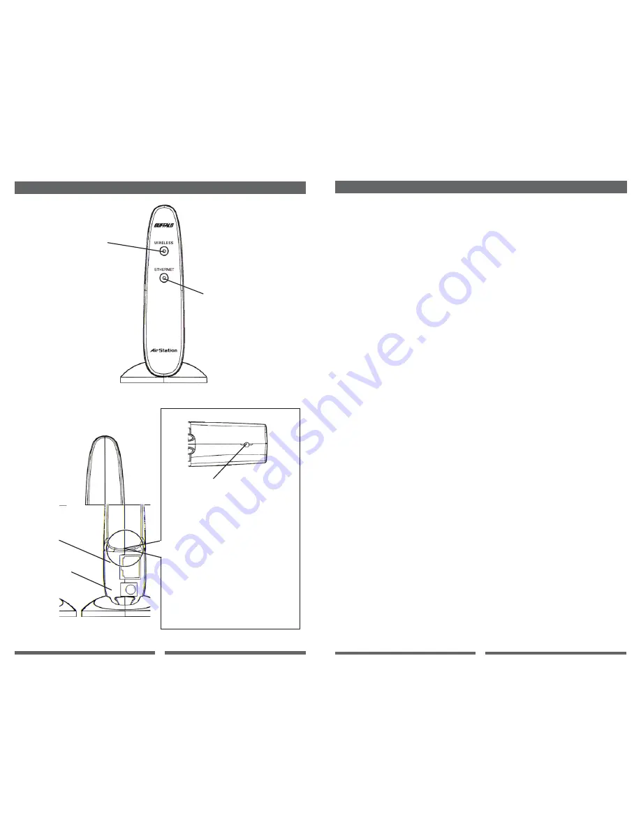 Buffalo Buffalo AirStation WLI-T1-S11G Скачать руководство пользователя страница 2