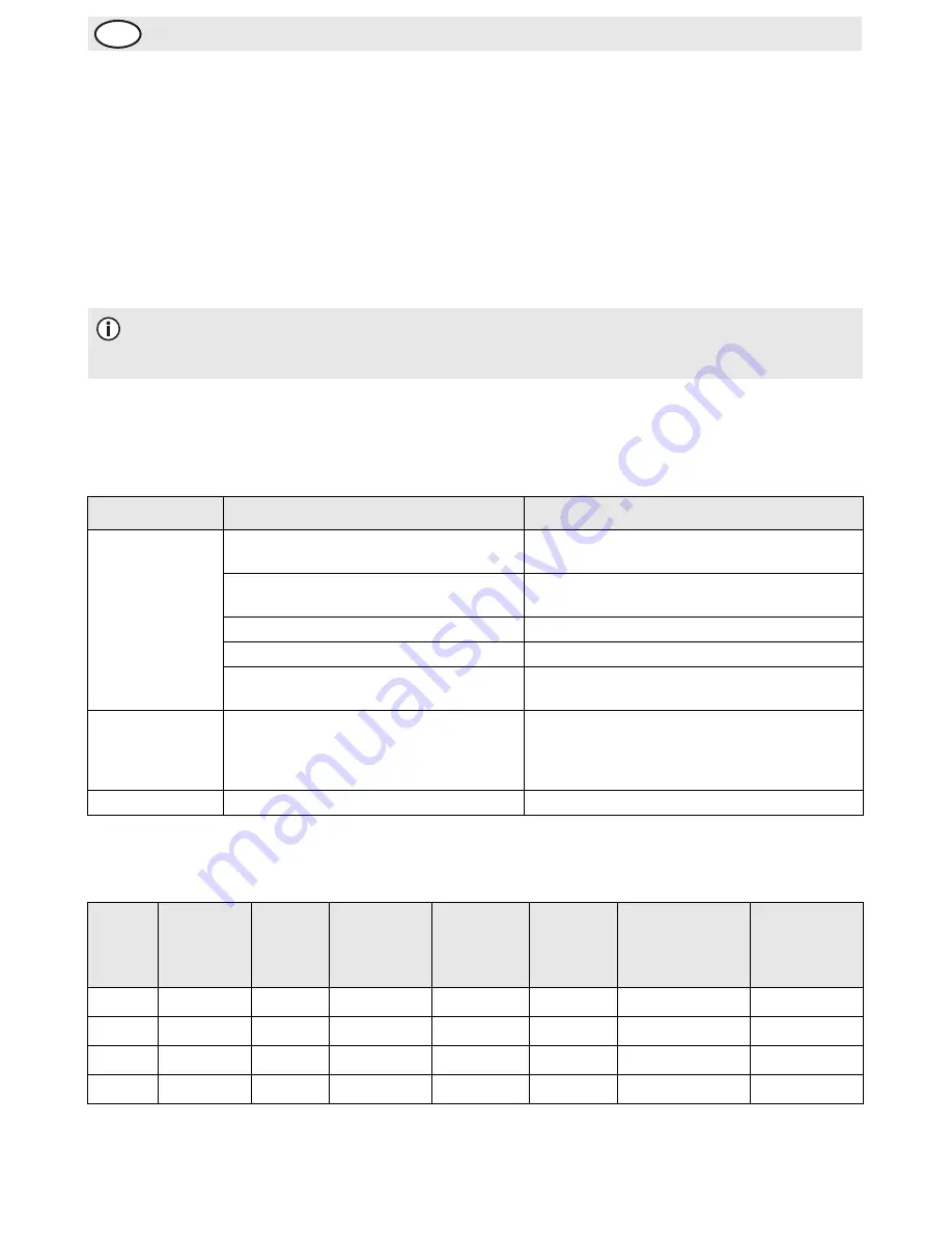 Buffalo CC190 Instruction Manual Download Page 44