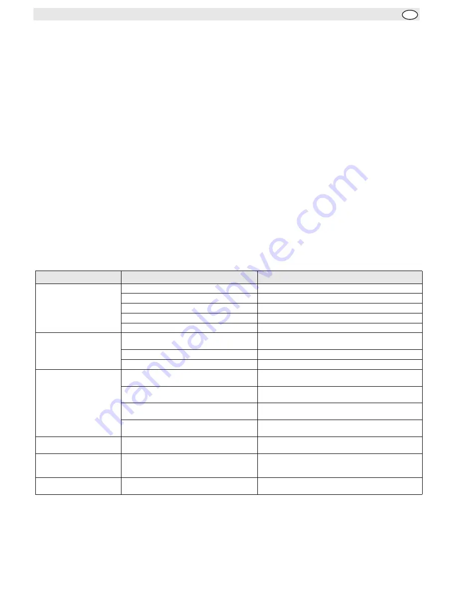 Buffalo CD399 Instruction Manual Download Page 16