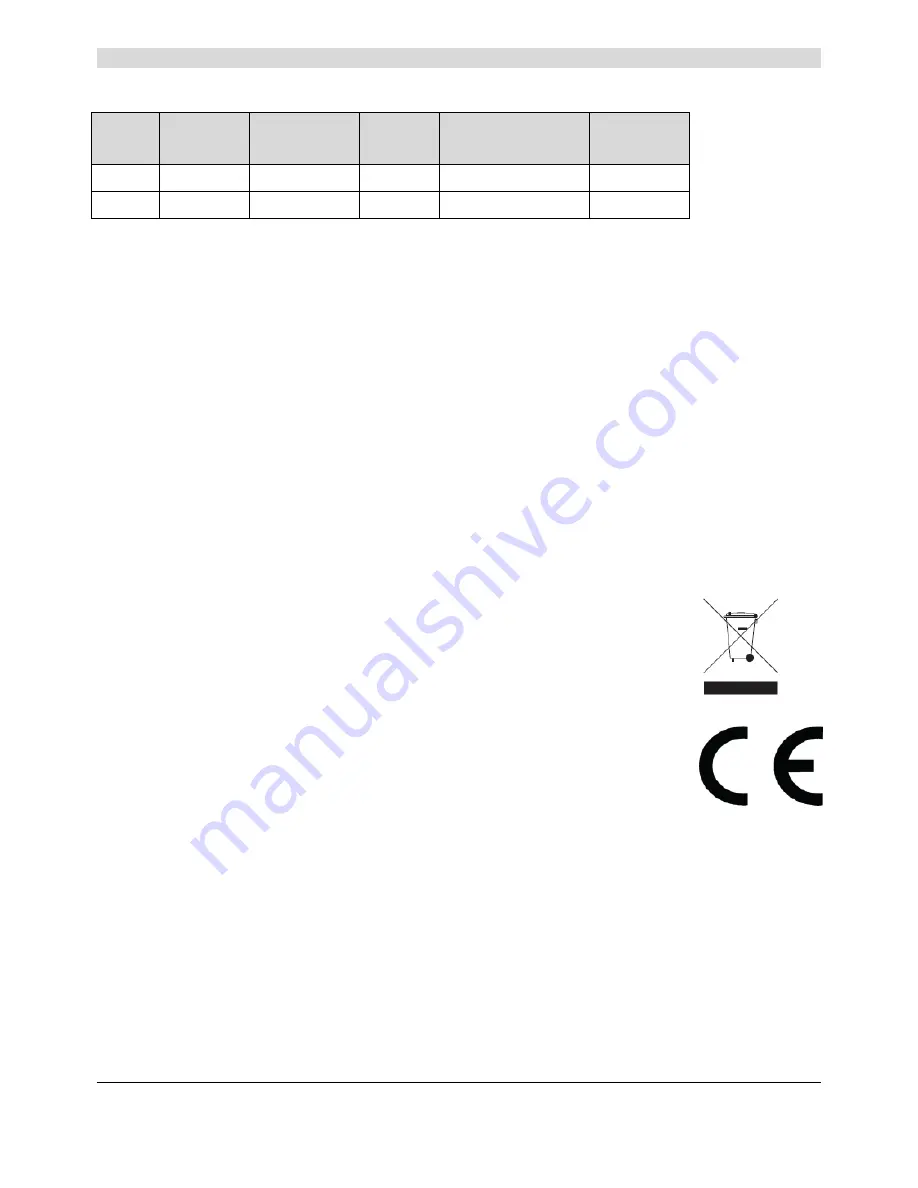 Buffalo CD965 Instruction Manual Download Page 49