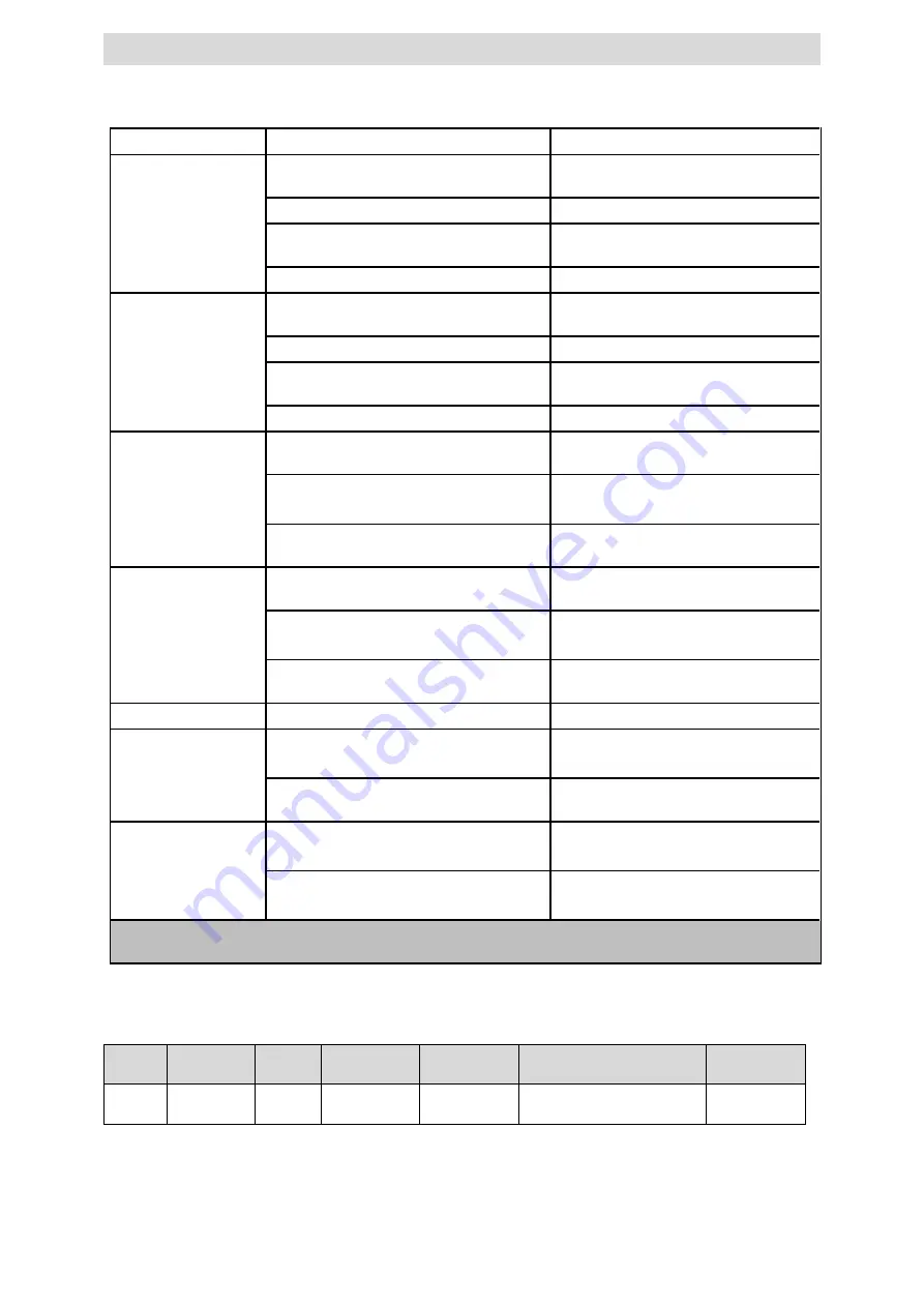 Buffalo CN219 Instruction Manual Download Page 15