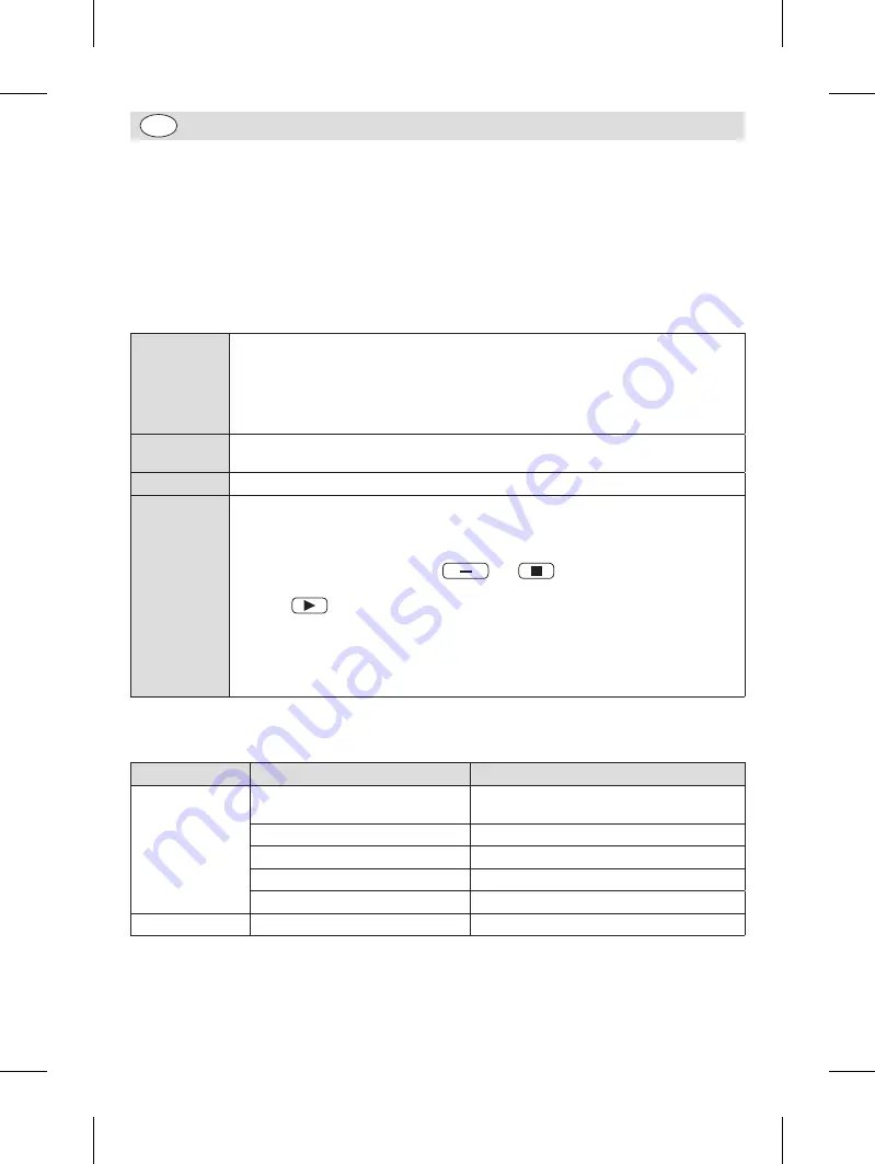 Buffalo DM868 Instruction Manual Download Page 6