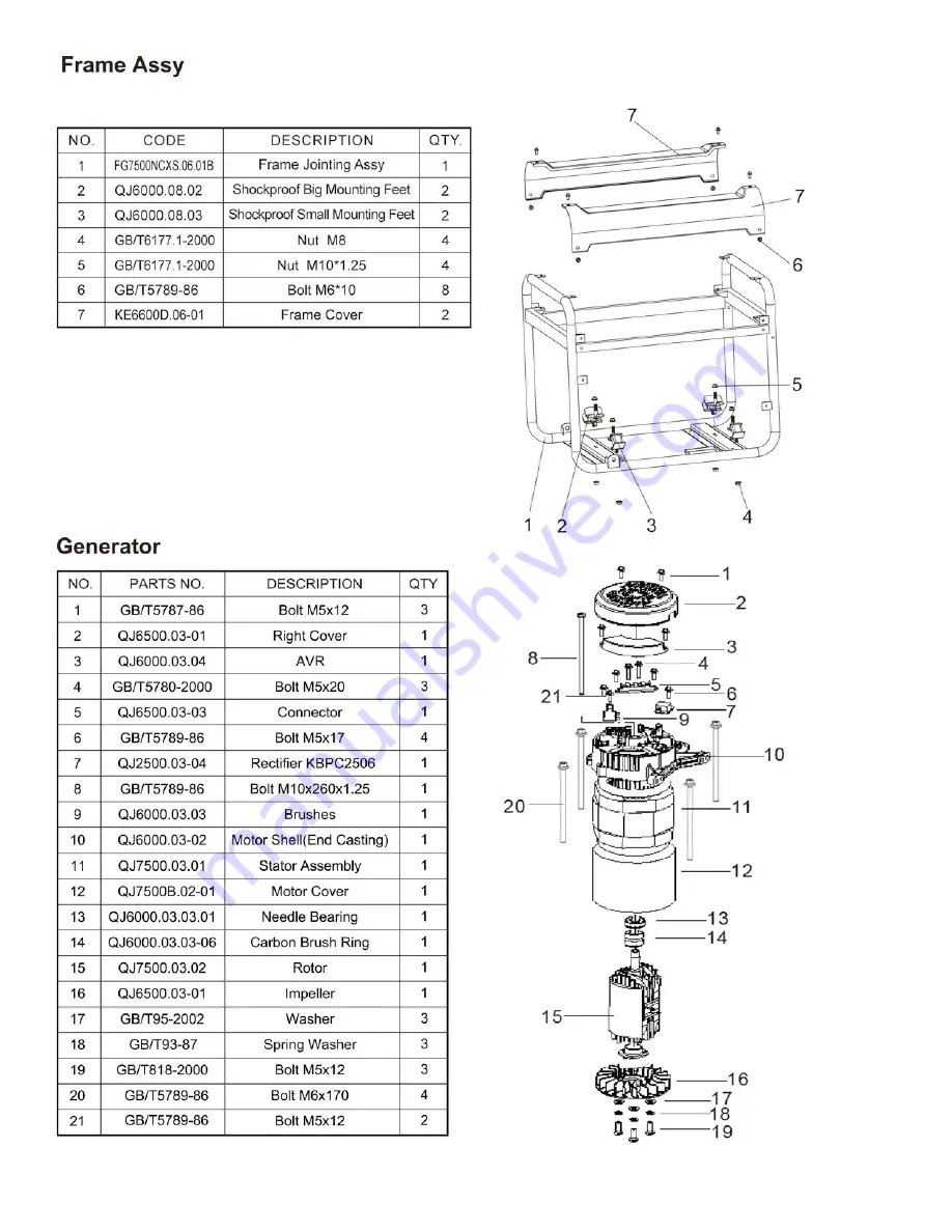 Buffalo GEN7500TRI Instruction Manual Download Page 27