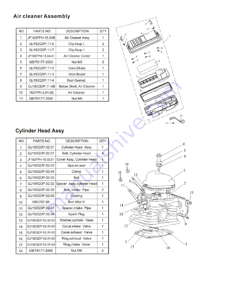 Buffalo GEN7500TRI Instruction Manual Download Page 30