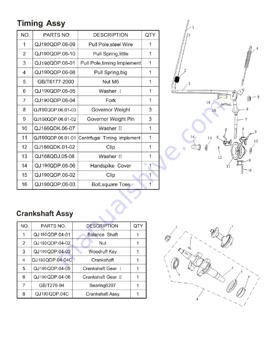 Buffalo GEN7500TRI Скачать руководство пользователя страница 33