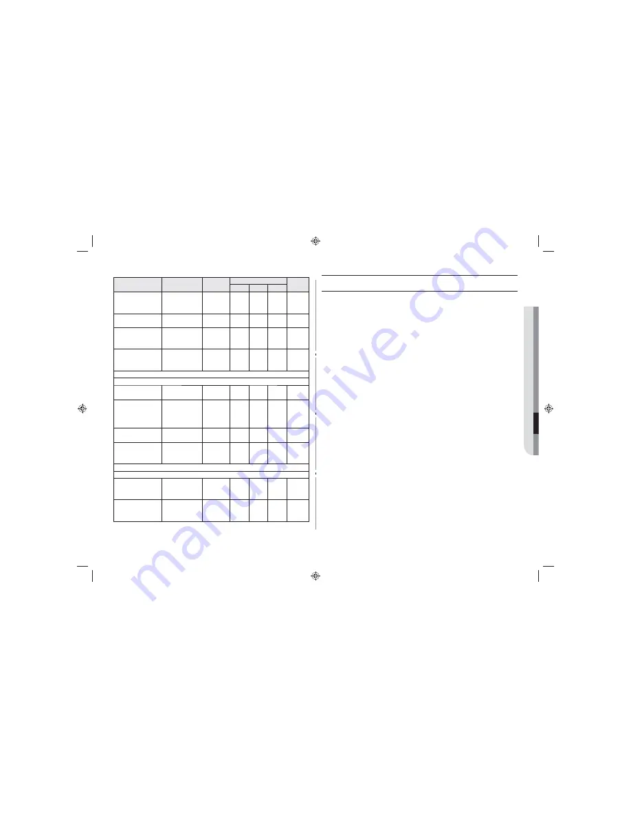 Buffalo GK640-E Instruction Manual Download Page 27